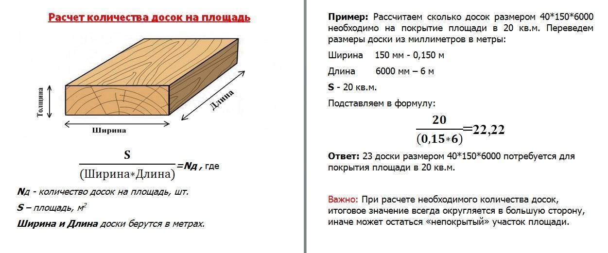 Как правильно рассчитать пеноблок на гараж: варианты расчетов и используемые параметры строения
