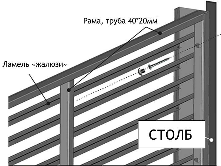 Забор жалюзи (41 фото): металлические горизонтальные жалюзийные конструкции, ограждения из металла