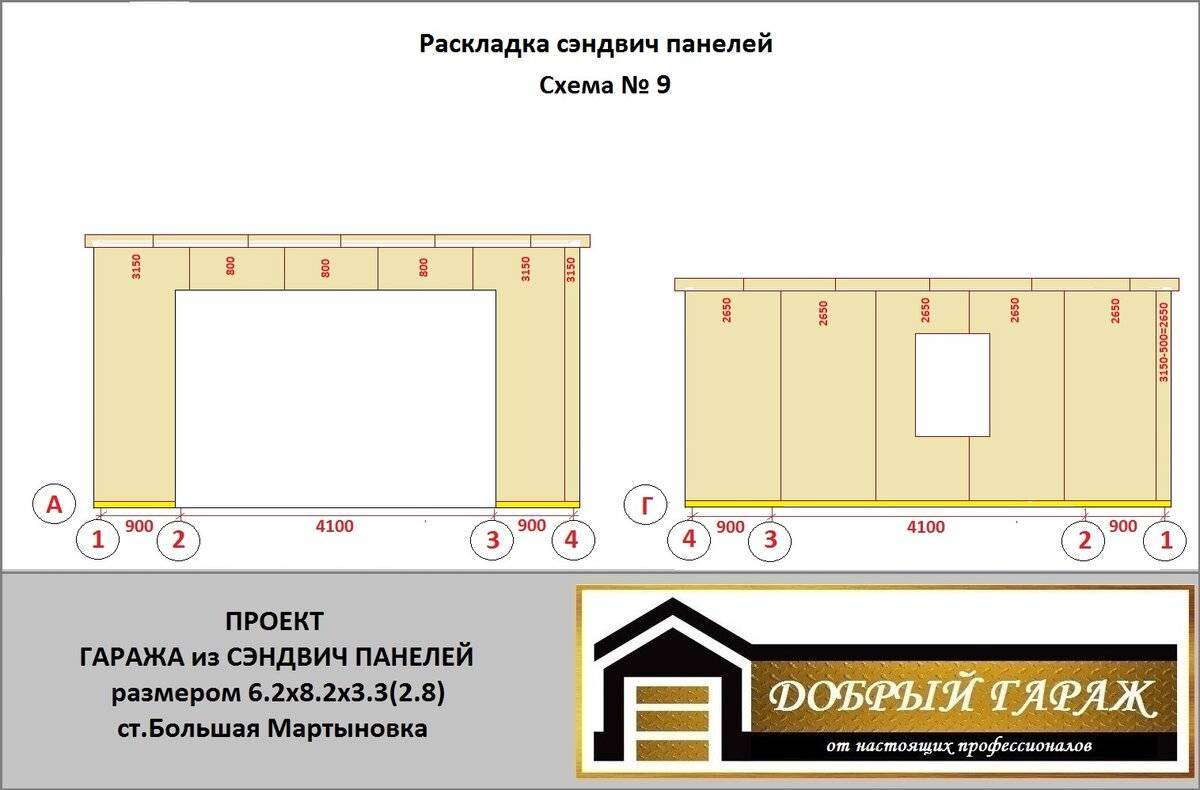 Гараж из сэндвич панелей своими руками