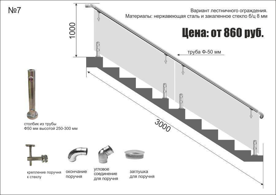 Высота перил на лестнице по пожарной безопасности — обзор вариантов и характеристик, технология монтажа