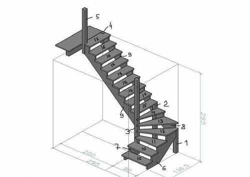 Как рассчитать лестницу с забежными ступенями — особенности