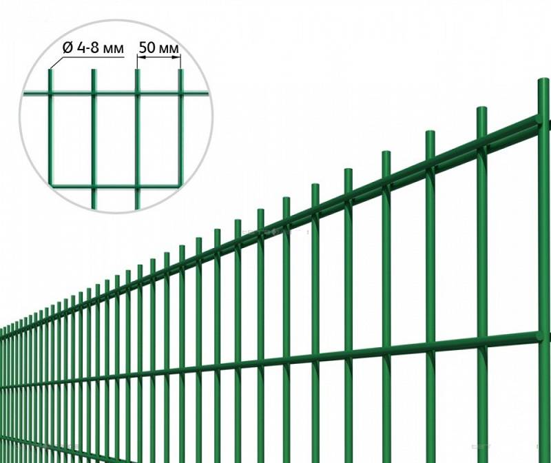 Забор 2d: ограждение территории с использованием 2д сетки