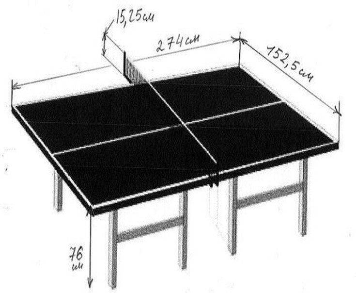 Как сделать теннисный стол своими руками: размеры стандарт, разметка, сборка, чертежи и схемы, видео-инструкция
