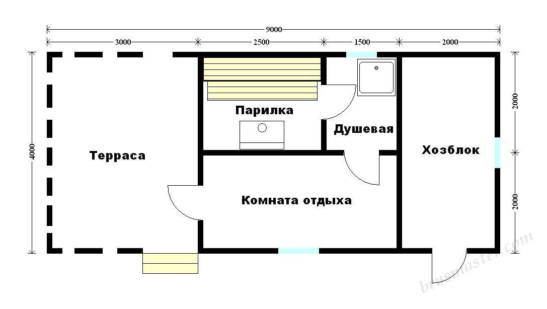 Проект гаража с баней под одной крышей, беседка под фундамент