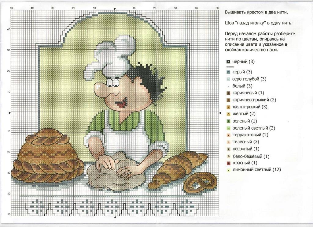 Украшаем кухонный интерьер вышивкой с поварятами