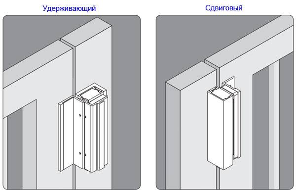 Схема подключения электромеханического замка