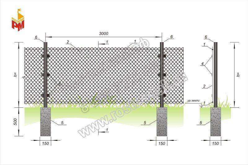 Простое и быстрое решение: строим забор из сетки-рабицы своими руками