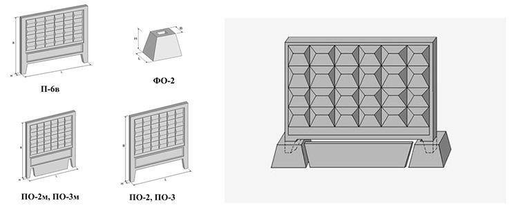Секционный бетонный забор: особенности установки