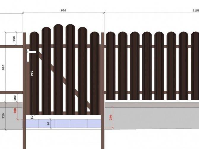Забор из металлического штакетника своими руками: как сделать и установить для дачи, пошаговая инструкция