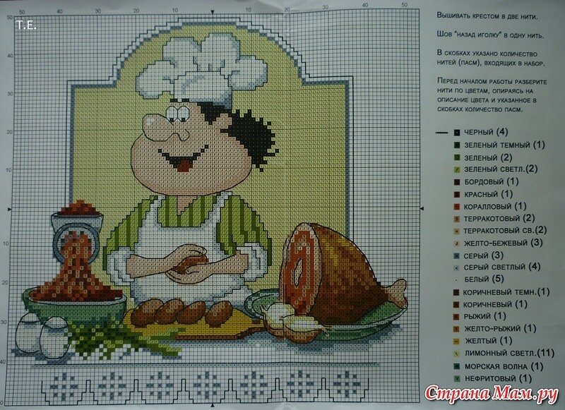 Картина панно рисунок экскурсия вышивка серия вышивки "поваренок" канва