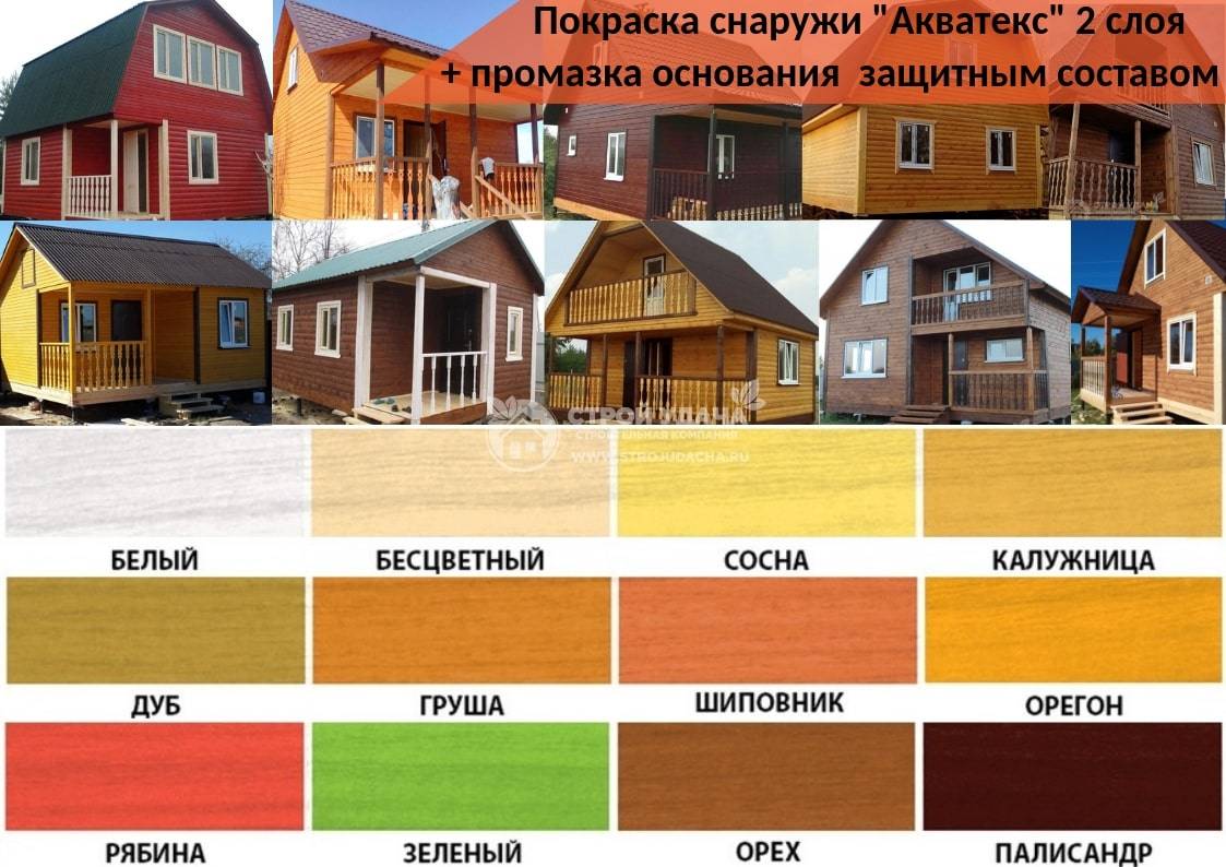 Цвет деревянного забора: рекомендации психолога и дизайнера, как подобрать оттенок забора для дома, дачи или декоративной клумбы