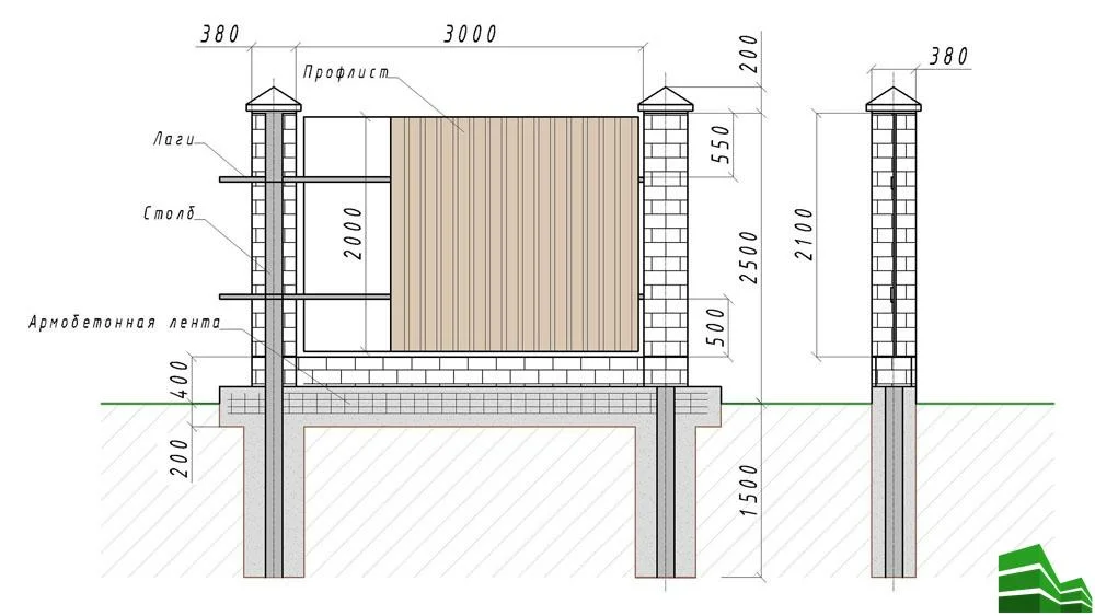 Кирпичный забор: виды и варианты постройки надежного забора и его применение в ландшафтном дизайне (125 фото)