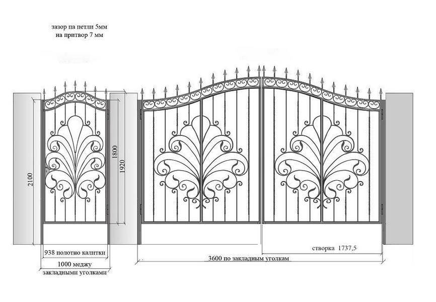 Как сделать ворота с калиткой своими руками: пошаговая инструкция, чертежи, размеры конструкции, дизайн, монтаж и установка