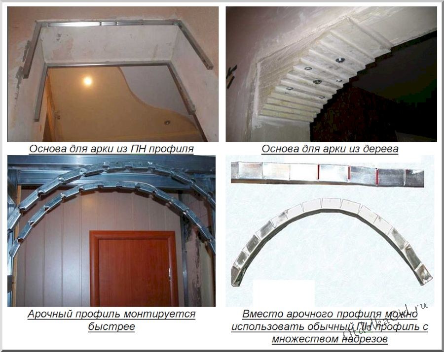Арки из гипсокартона (50 фото): особенности дизайна и виды