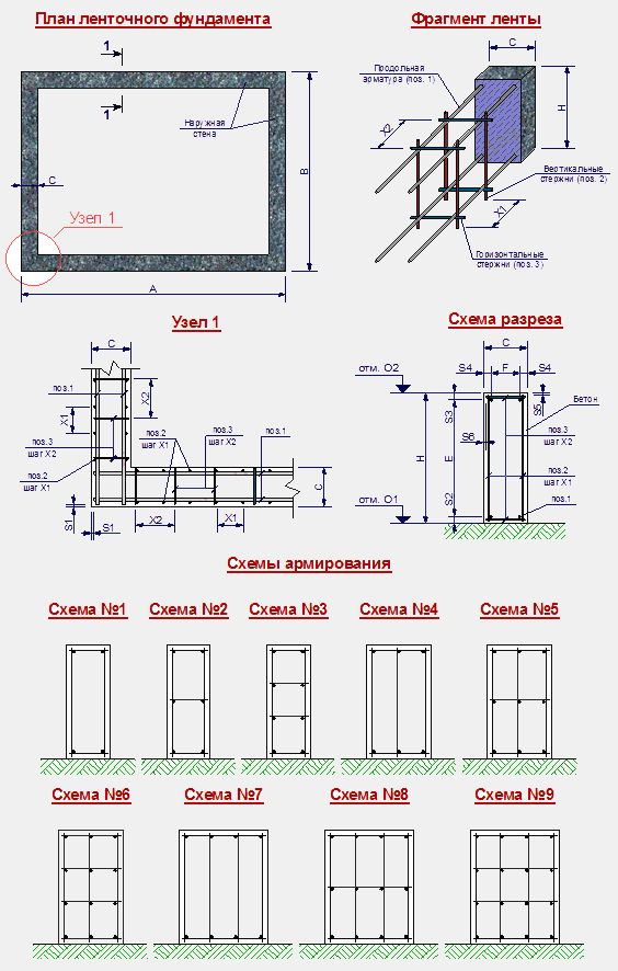 Схема армирование ленточного фундамента шириной 40 см. Схема армирования ленточного фундамента шириной 500. Схема армировки ленточного фундамента. Армирование ленточного фундамента для дома чертеж.