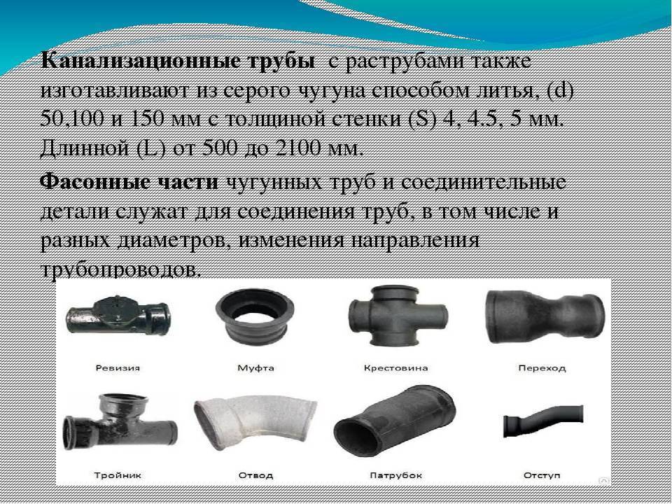 Цанговое соединение металлических труб