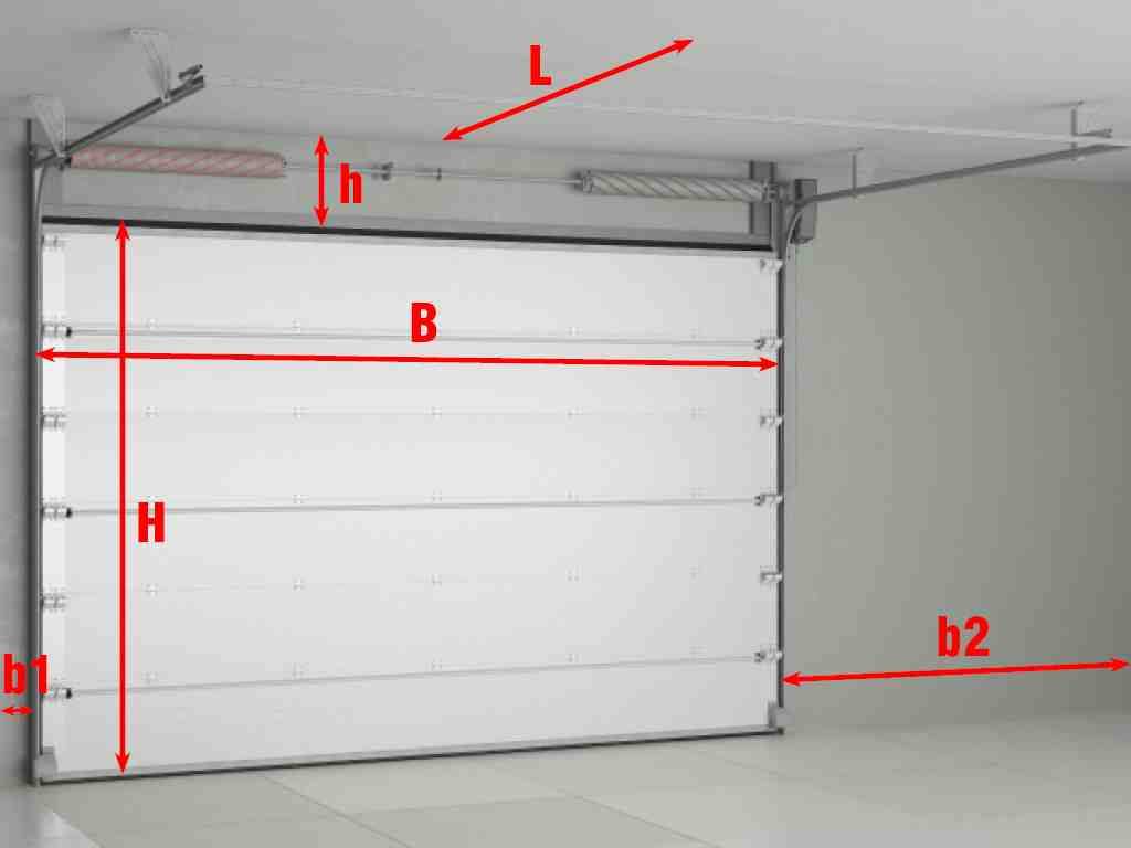 Какие ворота для гаража лучше выбрать
