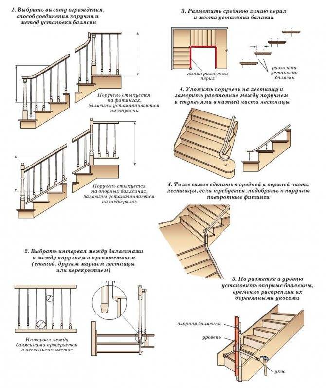 Как установить балясины на лестницу - инструкции