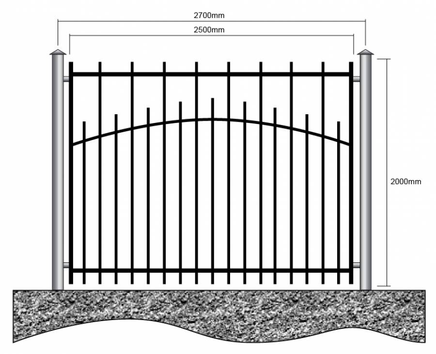 Как построить бюджетный забор для дачного участка – выбор строительных материалов