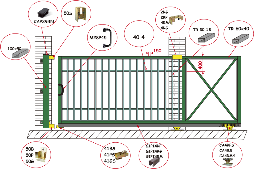Пошаговая подробная инструкция установки откатных ворот