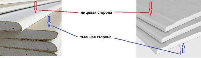Как крепить гипсокартон к стене с профилем: установка в неровным или относительно ровным поверхностям гипса с каркасом и без, варианты, как лучше зашить углы и поверхности – ремонт своими руками на m-stone.ru