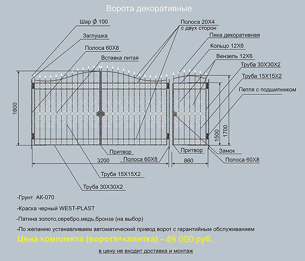 Ворота из металла: разновидности, параметры, изготовление, монтаж