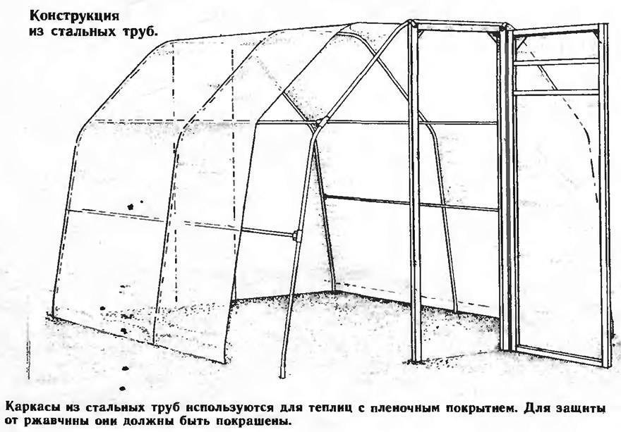 Парник из полипропиленовых труб своими руками: пошаговый мастер-класс