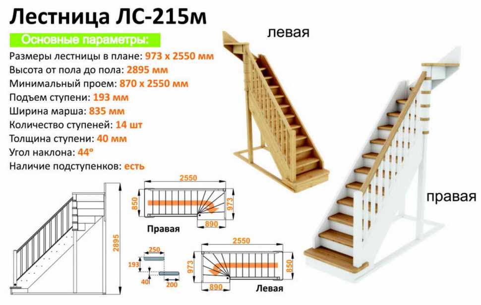 Типы размеров лестницы. Лестница лс 02м чертёж. Лестница лс 215м. Прямая лестница Размеры ступеней. Маршевая лестница ступень 300 мм шаг 200 мм.