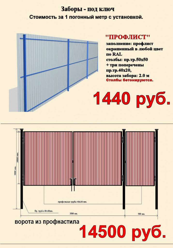 Сколько стоит поставить забор из профнастила?