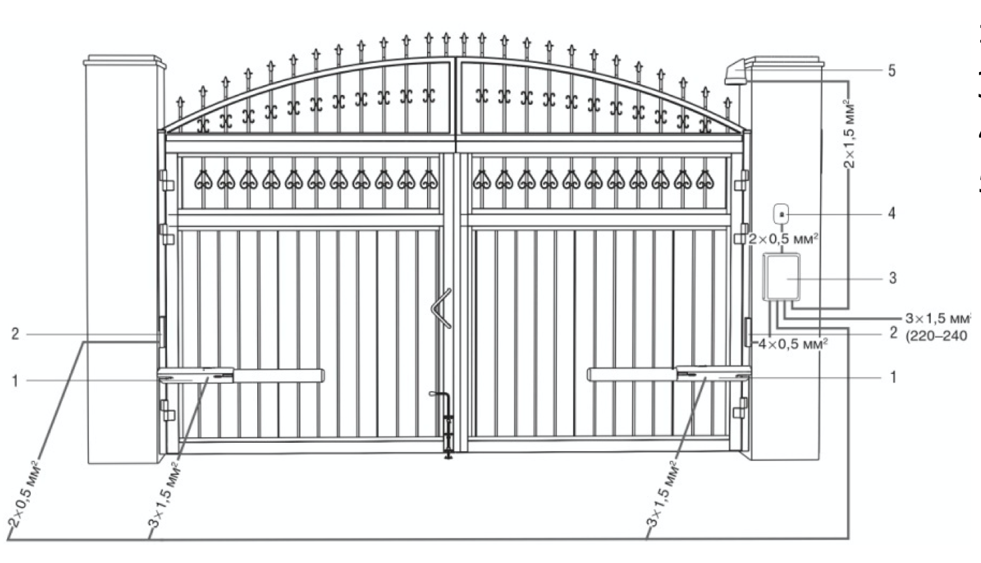 Ворота своими руками: инструкции и основные нюансы постройки (фото + пошаговое описание)