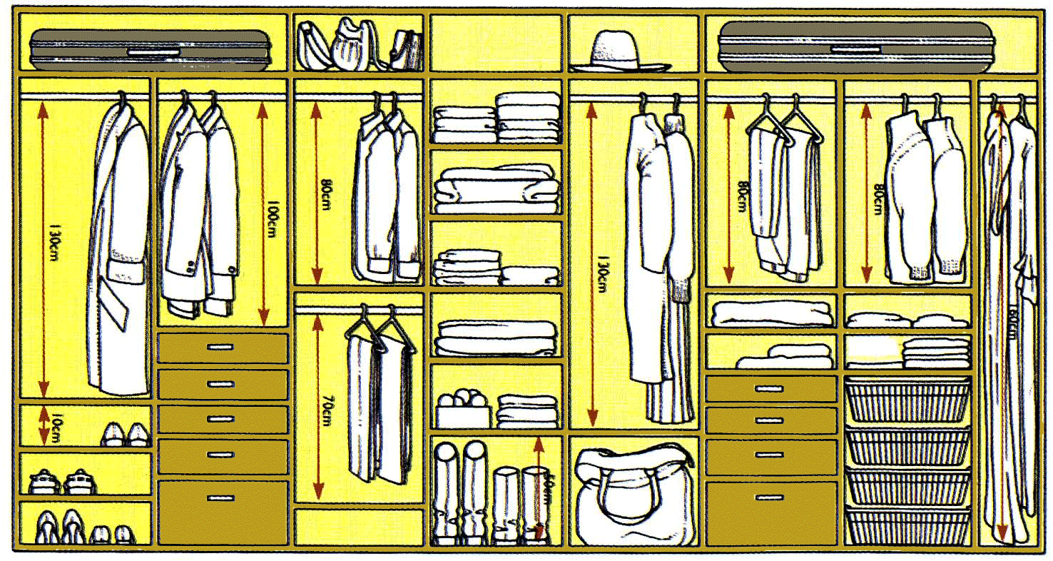 Пример простой модульной гардеробной - shkafkupeprosto.ru