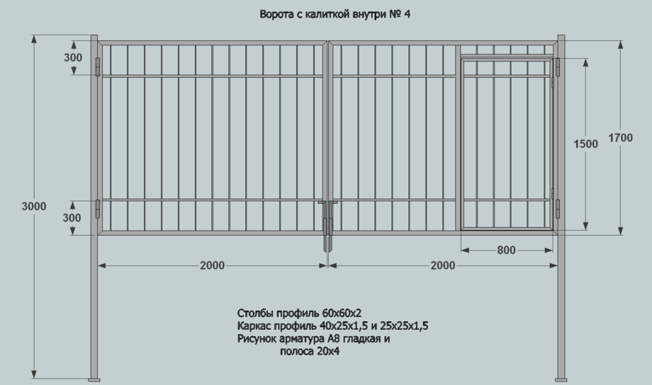 Размер калитки: обзор стандартных параметров калиток сделанных из профнастила, штакетника и евроштакетника (100 фото)
