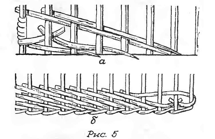 Плетеный забор из лозы: как сделать ровный плетень своими руками (125 фото + инструкция)