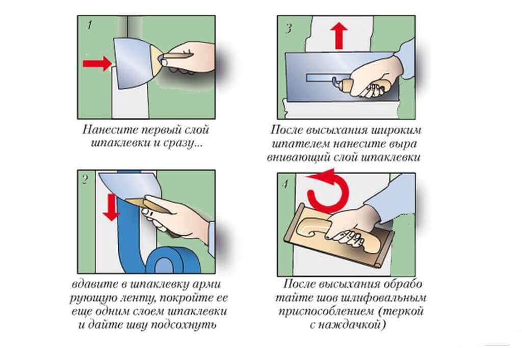 Жидкие обои на потолок: как наносить? плюсы и минусы