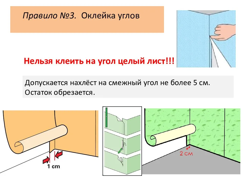 Оклейка стен: 5 советов, откуда начинать клеить обои | онлайн-журнал о ремонте и дизайне