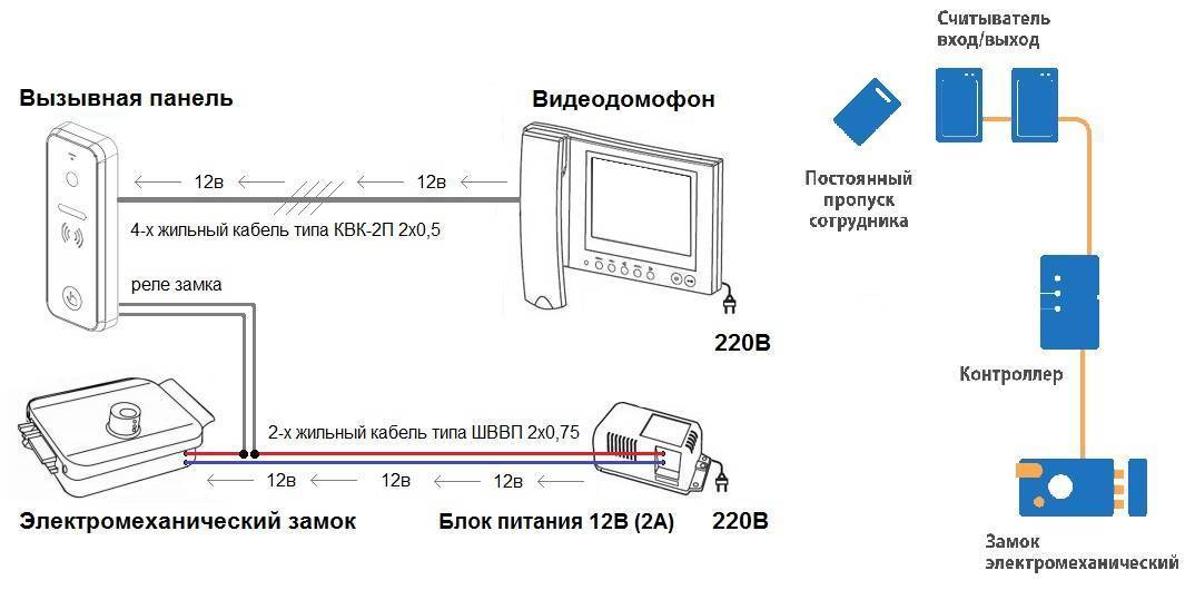 Схема подключения электромеханического замка - tokzamer.ru
