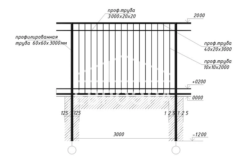 Забор металлический сварной: ТОП-10 советов по выбору сетки для возведения секционного ограждения по инструкции для начинающих