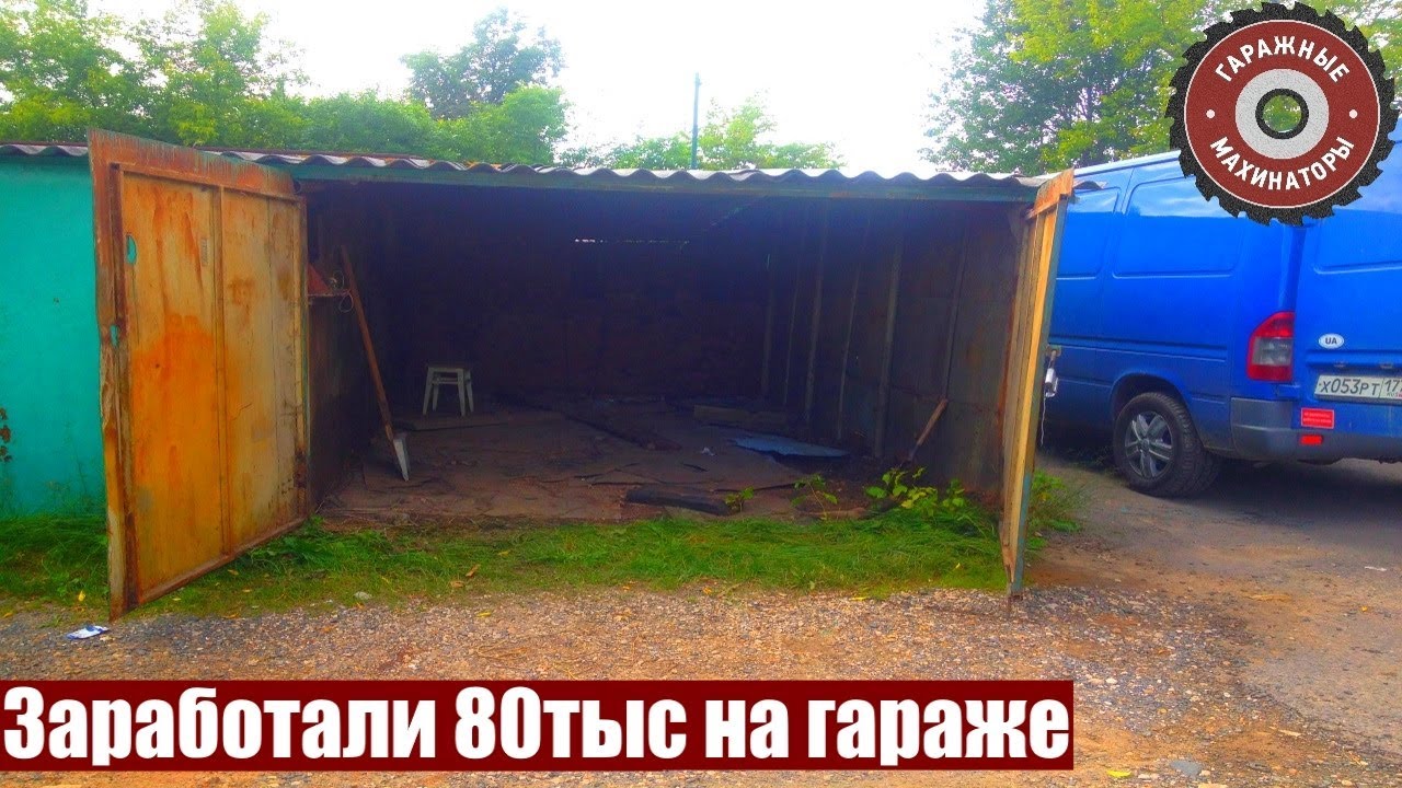 Работающие бизнес идеи в гараже с минимальными вложениями