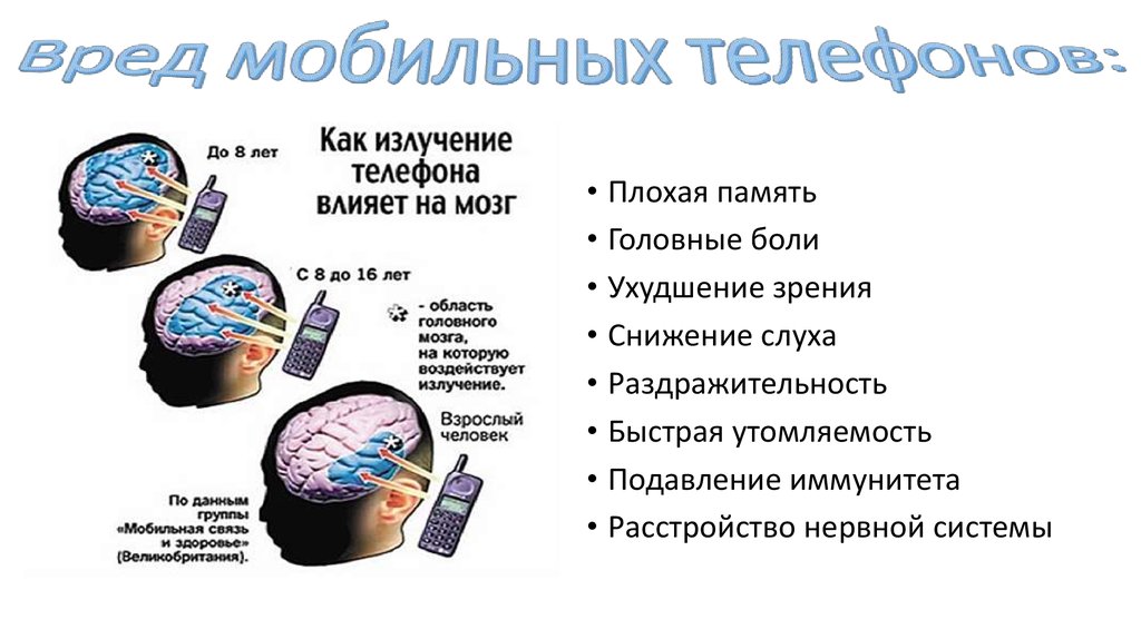 Виниловые обои экологичность. вред виниловых обоев для здоровья человека: правда или вымысел? виды обоев из флизелина