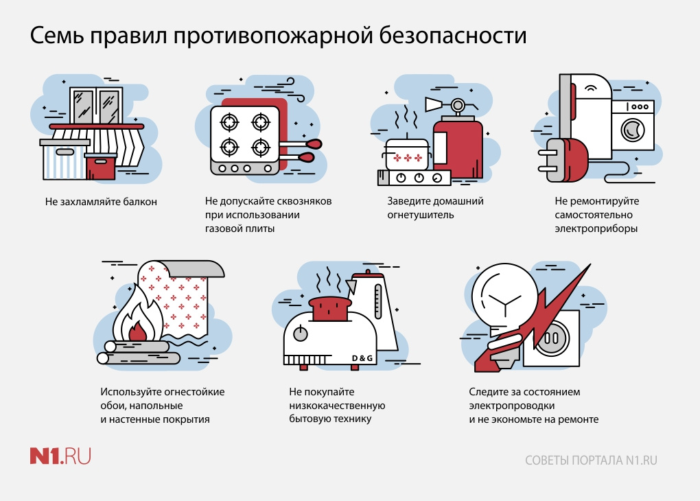 Защита дачного участка от огня, способы предотвращения пожара