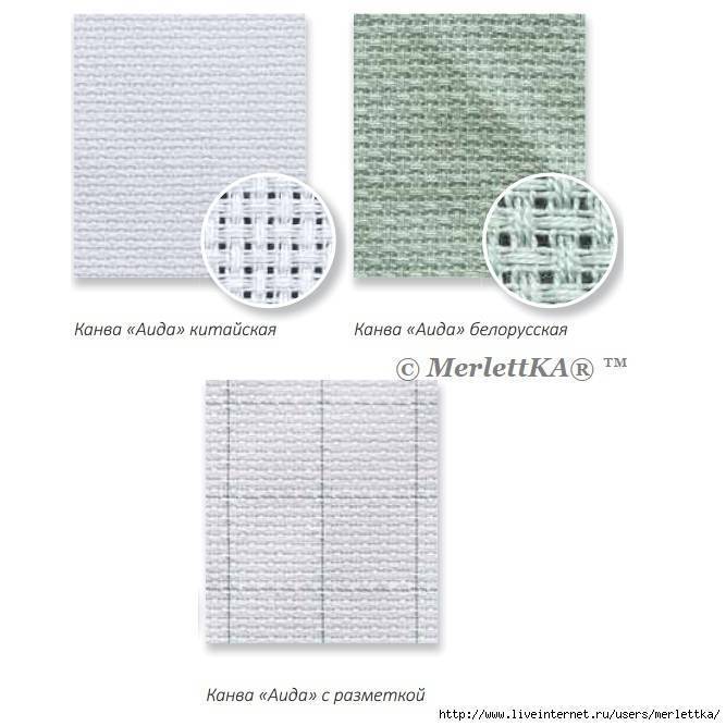 Калькулятор канвы для вышивания крестом: расчет, размер по количеству крестиков