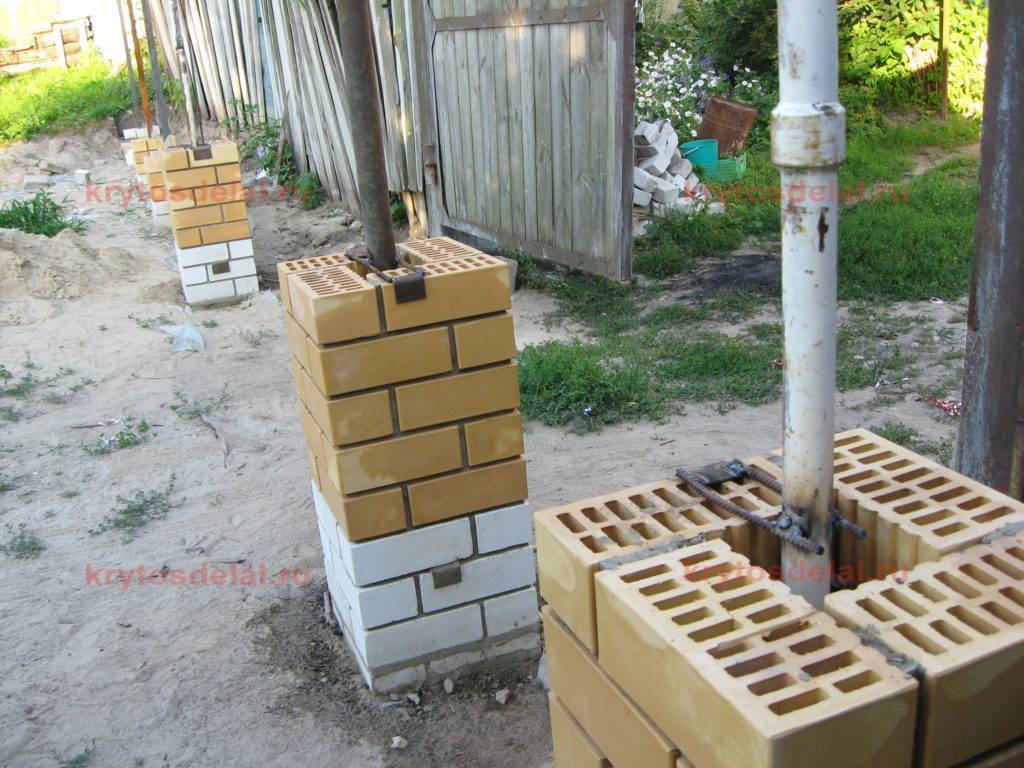 Крепление калитки к кирпичным столбам: установка ворот в заборе, фото монтажа