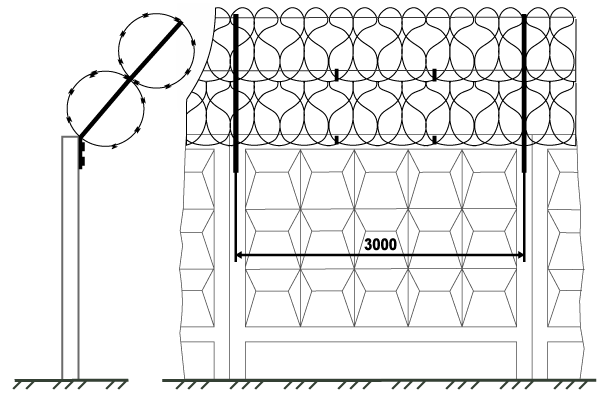 Забор из колючей проволоки – разновидности, правила монтажа, секреты надежности конструкции