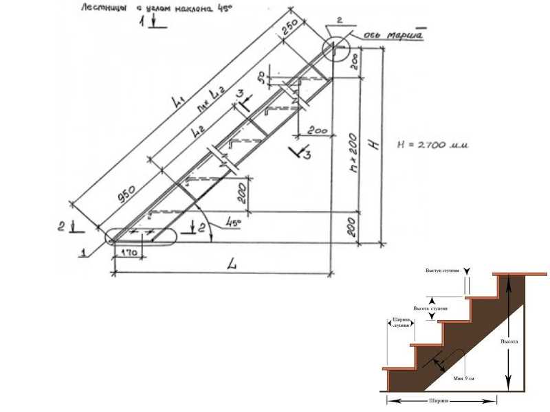 Как сделать чертеж лестницы на второй этаж дома своими руками