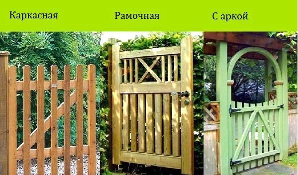 Монтируем деревянные распашные ворота своими руками: инструкция — обзор +видео