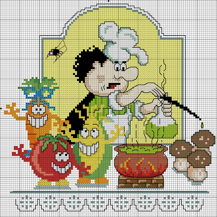 Мои хочушки. поварята.