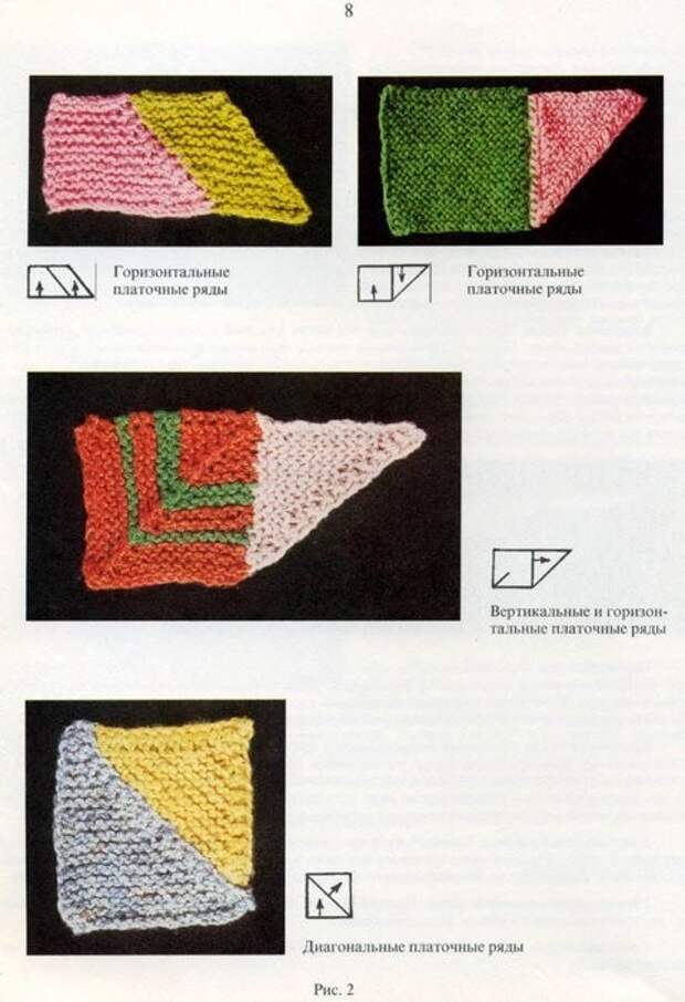 Вязание пэчворк спицами: описание техники работы, варианты применения