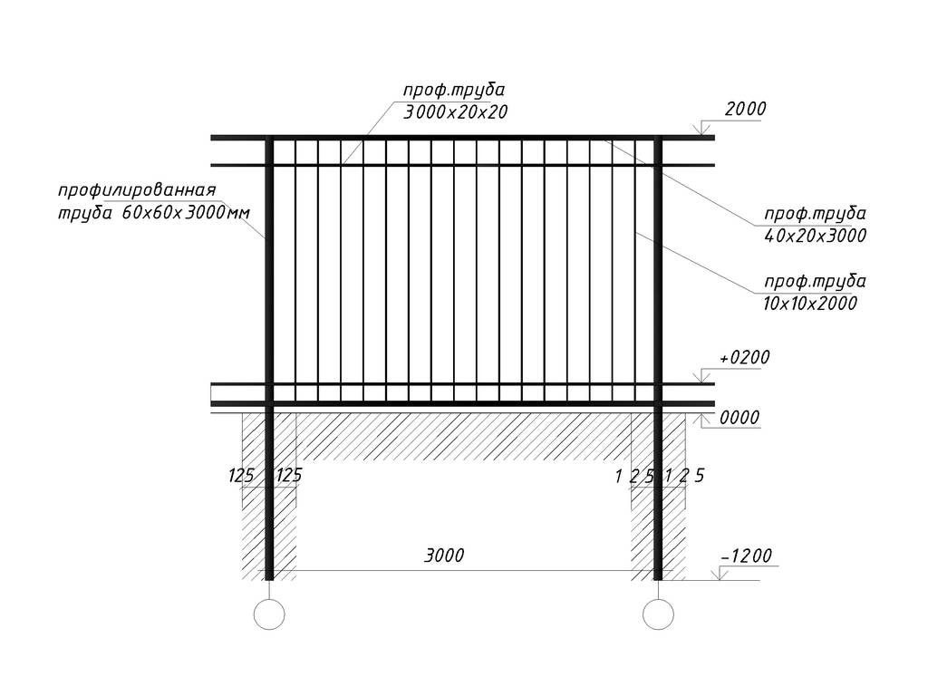 Металлический забор (секционный) - установка сварных 3d секций, фото