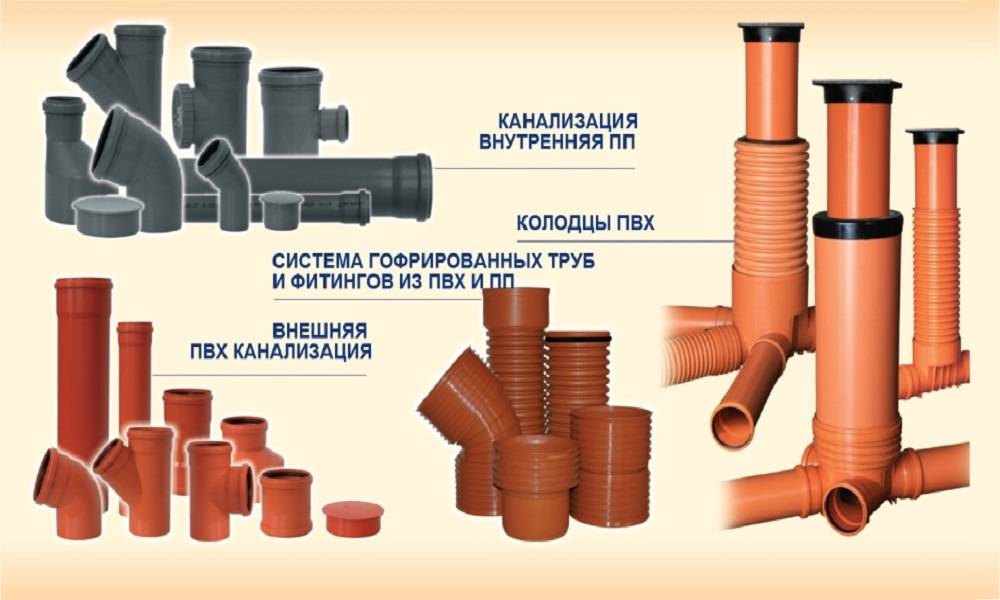 Канализационные трубы: 3 основные требования