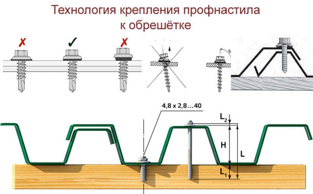 Какими саморезами крепить профнастил на забор? ☛ советы строителей на domostr0y.ru